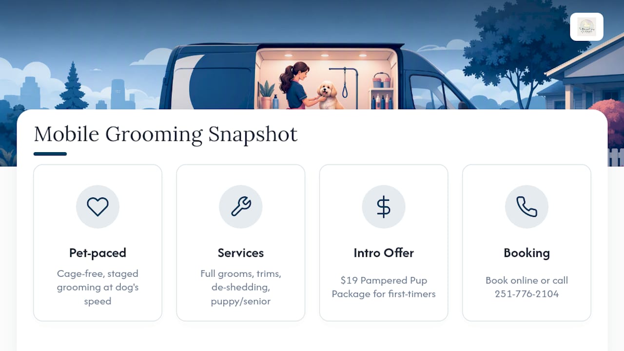 Ready to Try a Creative Groom in Mobile? — overview diagram